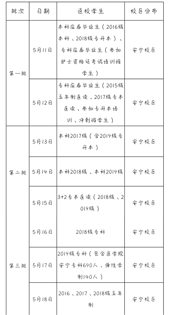微信图片_20200511143325.jpg