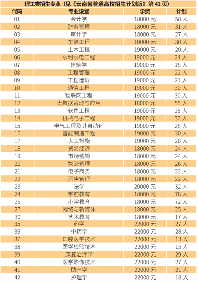 三校生.png