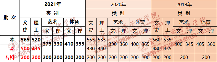 微信图片_20220626123722.png