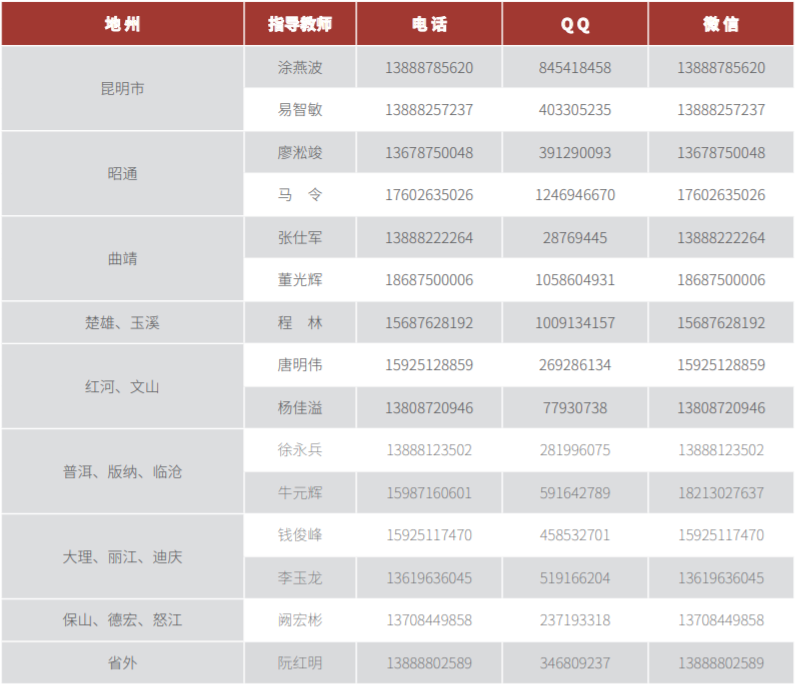 微信图片_20220626123734.png