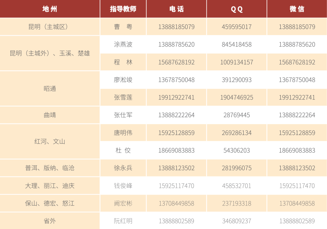 预告来袭！8天17场全天24h，线上线下全方位助力高考志愿填报！ 第 7 张