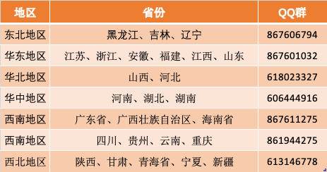 预告来袭！8天17场全天24h，线上线下全方位助力高考志愿填报！ 第 6 张