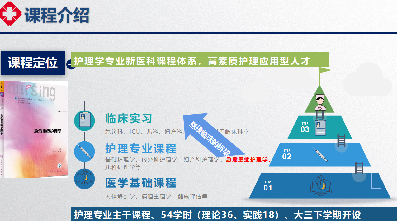 喜报！我校五门课程入选第二批省级一流本科课程！ 第 9 张