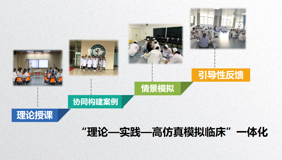 喜报！我校五门课程入选第二批省级一流本科课程！ 第 10 张