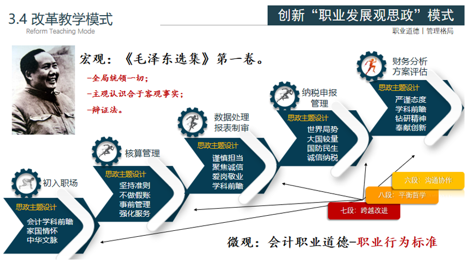 微信图片_20230807232047_3.png