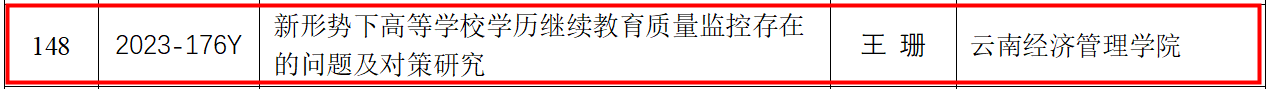 喜讯！我校获“十四五”成人继续教育科研规划课题立项 第 1 张