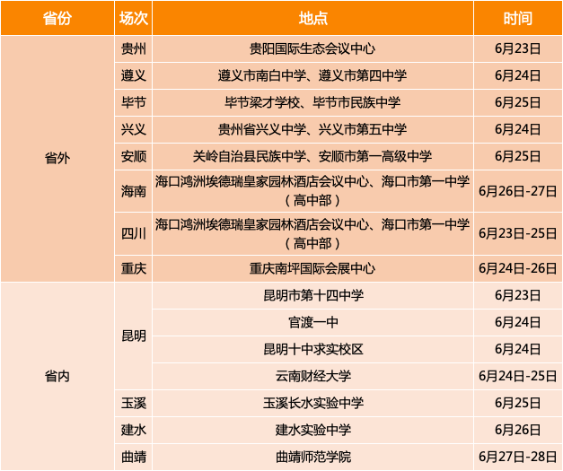 预告来袭！8天17场全天24h，线上线下全方位助力高考志愿填报！ 第 5 张