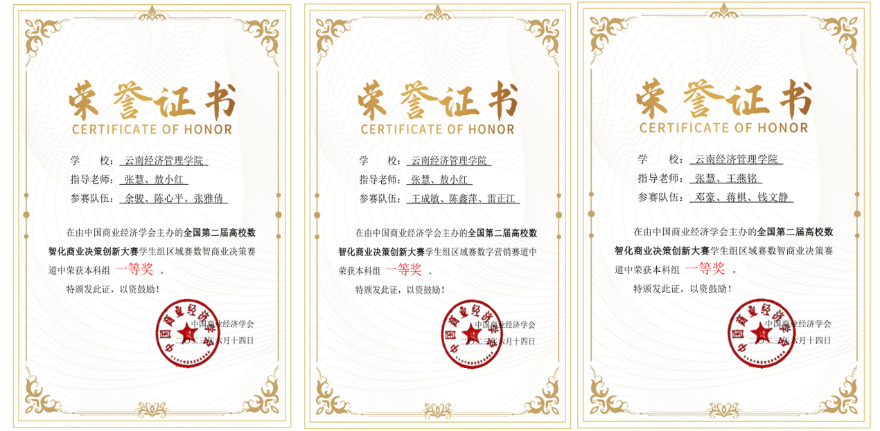 商学院在全国第二届高校数智化商业决策创新大赛总决赛中创佳绩 第 4 张