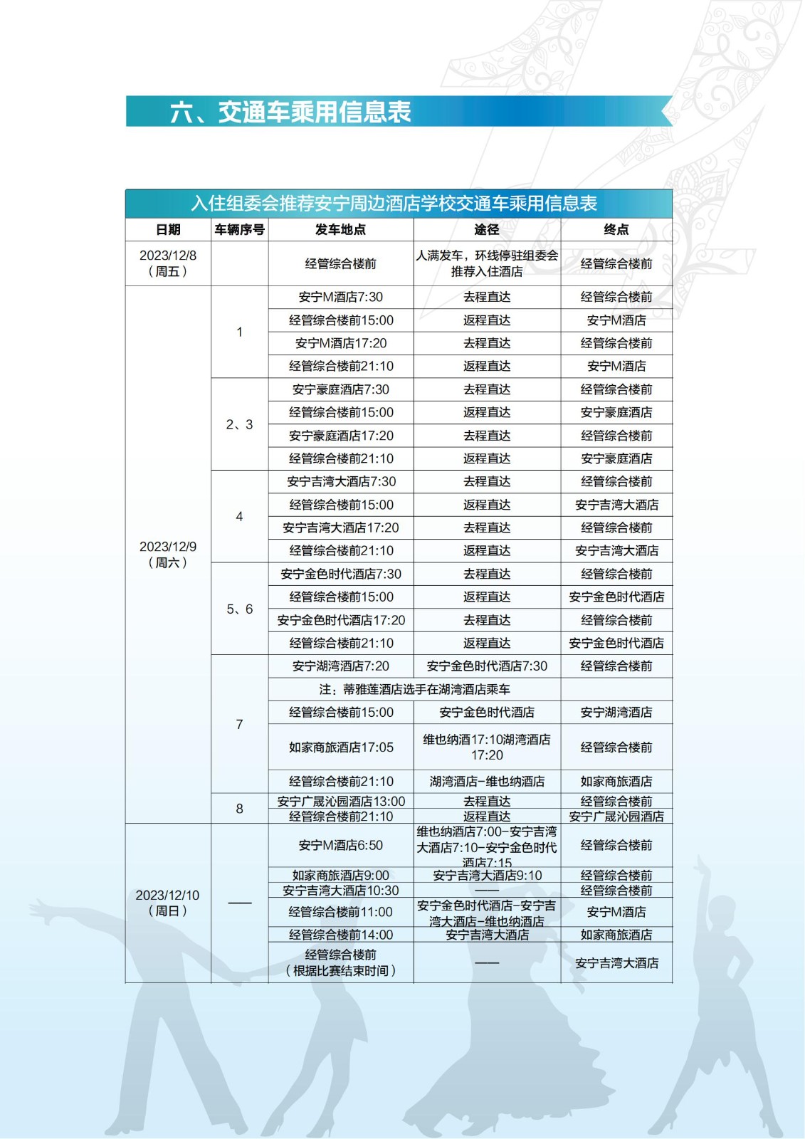 第十四届云南省青少年校园体育舞蹈四级联赛暨2023年云南省大学生体育舞蹈锦标赛总决赛《赛事服务指南》 第 6 张