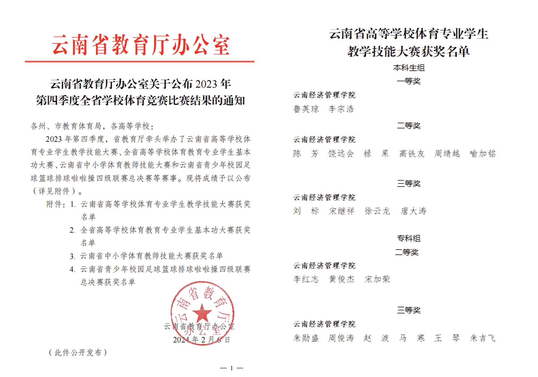 喜报！云南经济管理学院体育教育学子连续两年在省级学生基本功大赛中斩获佳绩 第 1 张