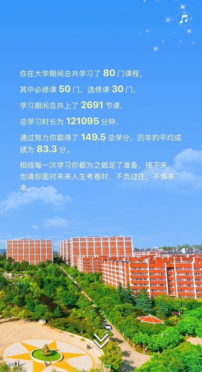 喜报+1！云经管“一站式”学生社区获全国优秀案例 第 29 张