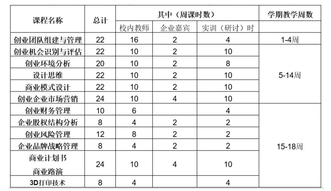 把30年缩短到3年有多难？原来国奖含金量这么高..... 第 2 张