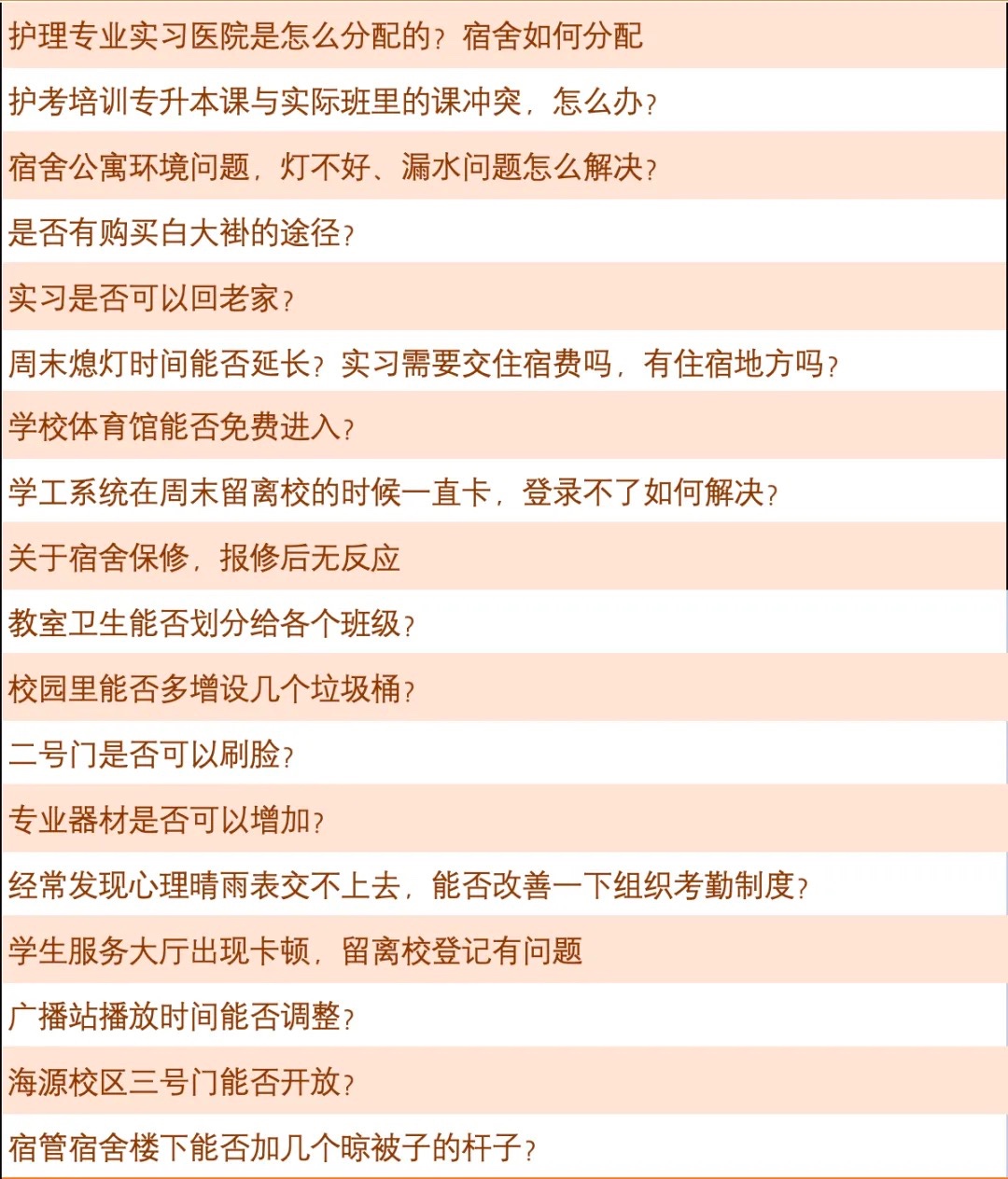 实习去哪里？熄灯时间能否延长？他们与书记校长畅聊！ 第 8 张