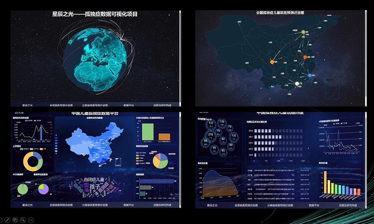 喜讯！我校在2024年“文香杯”云南省大学生计算机设计大赛中获佳绩 第 7 张