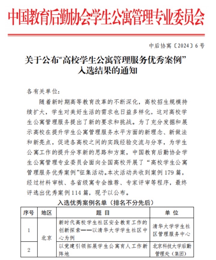 喜报+1！云经管“一站式”学生社区获全国优秀案例 第 1 张