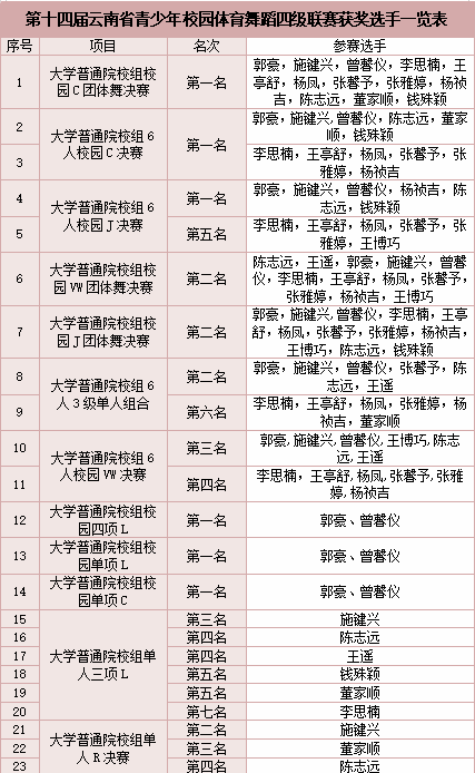 7780a792203bc02e61976c3b10d34eeb.png 7780a792203bc02e61976c3b10d34eeb.png