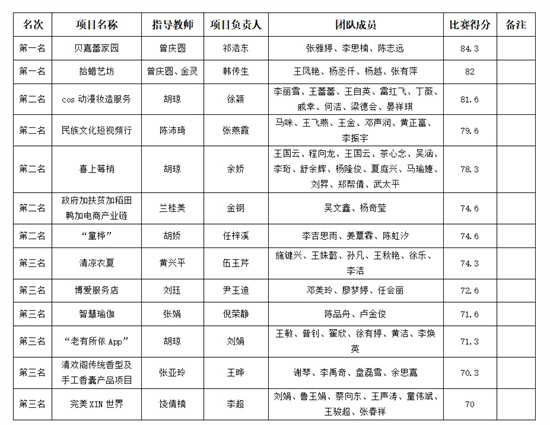 屏幕截图 2024-04-29 091902.jpg 屏幕截图 2024-04-29 091902.jpg