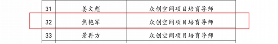 云南经济管理学院在2025年度中国高校众创空间联盟评选中荣获佳绩 第 7 张