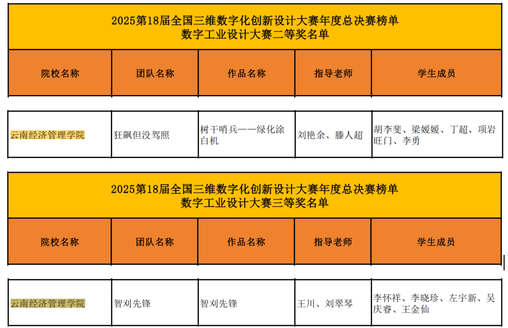 screenshot_2025-12-26_10-32-07.png screenshot_2025-12-26_10-32-07.png