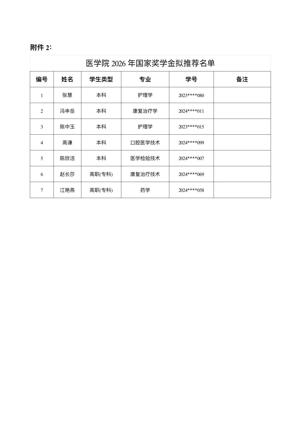医学院关于公示2026年各类奖助学金拟推荐获奖名单的通知 第 9 张 医学院关于公示2026年各类奖助学金拟推荐获奖名单的通知 第 9 张