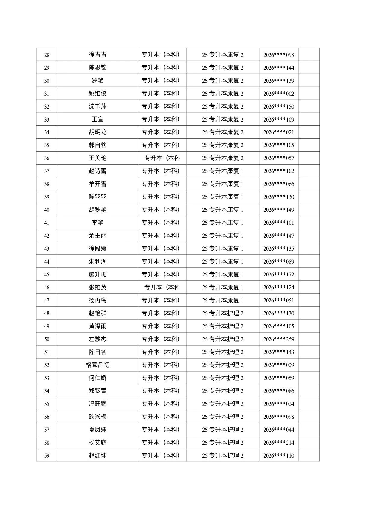 医学院关于公示2026年各类奖助学金拟推荐获奖名单的通知 第 15 张 医学院关于公示2026年各类奖助学金拟推荐获奖名单的通知 第 15 张