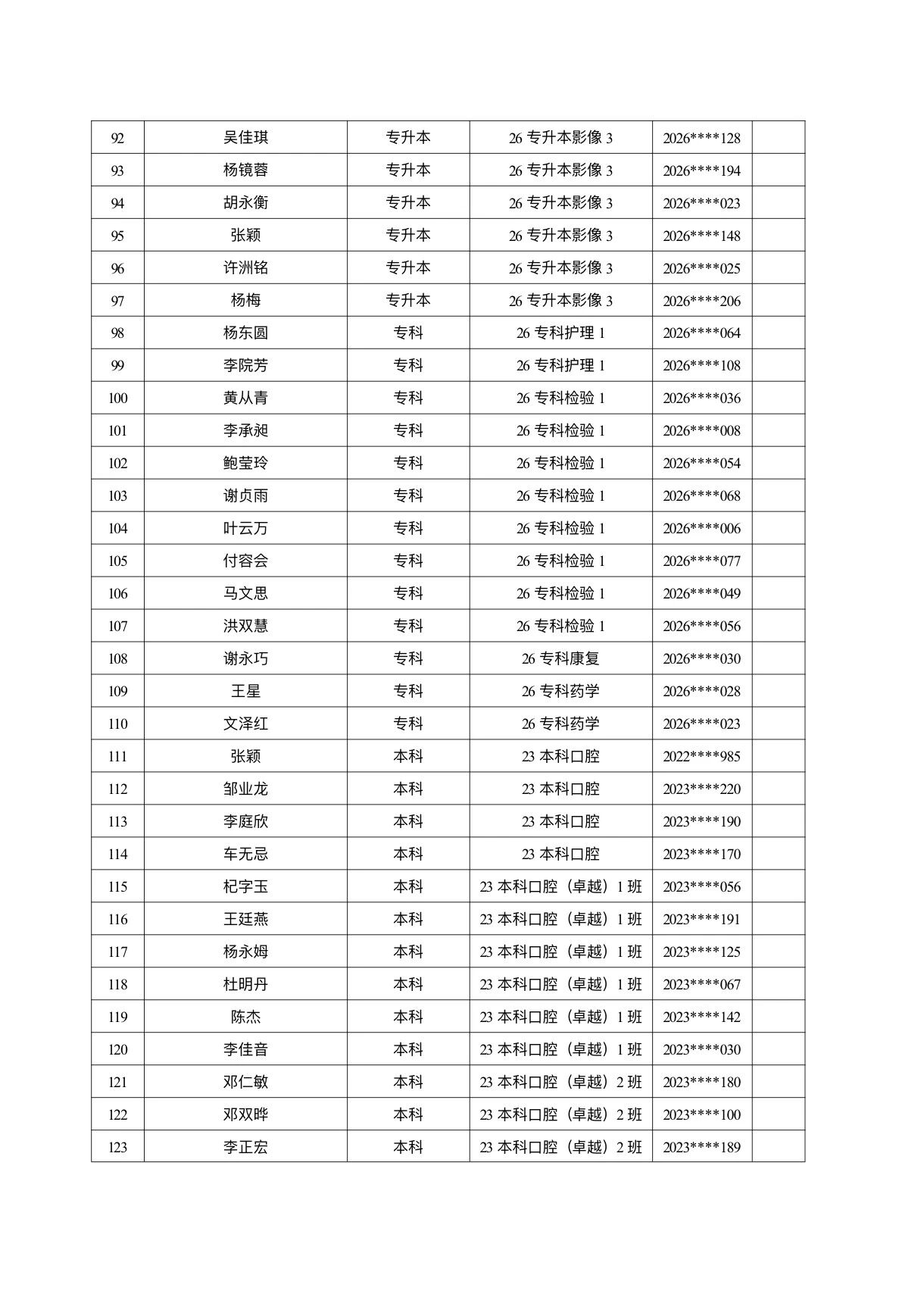 医学院关于公示2026年各类奖助学金拟推荐获奖名单的通知 第 17 张 医学院关于公示2026年各类奖助学金拟推荐获奖名单的通知 第 17 张