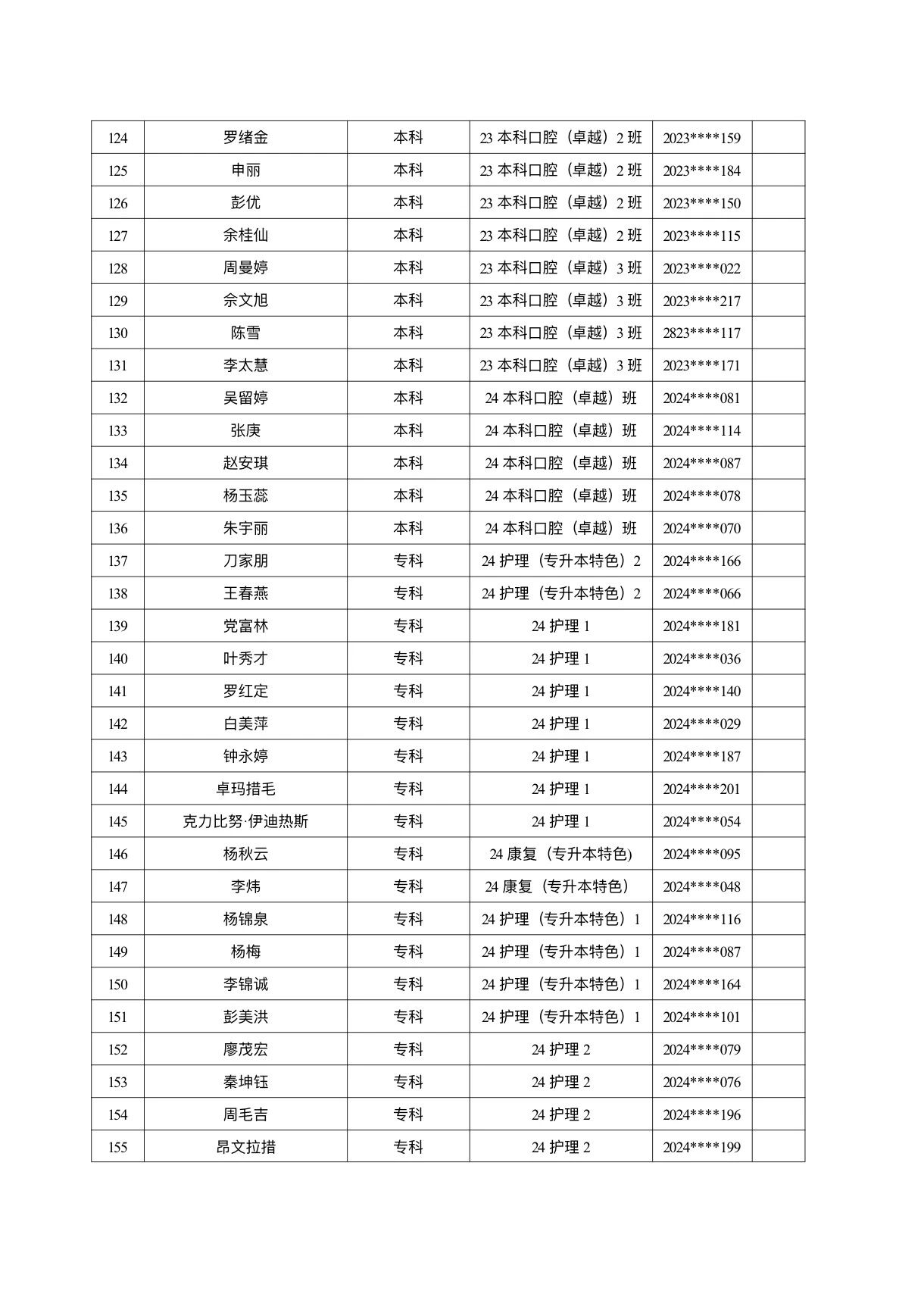医学院关于公示2026年各类奖助学金拟推荐获奖名单的通知 第 18 张 医学院关于公示2026年各类奖助学金拟推荐获奖名单的通知 第 18 张