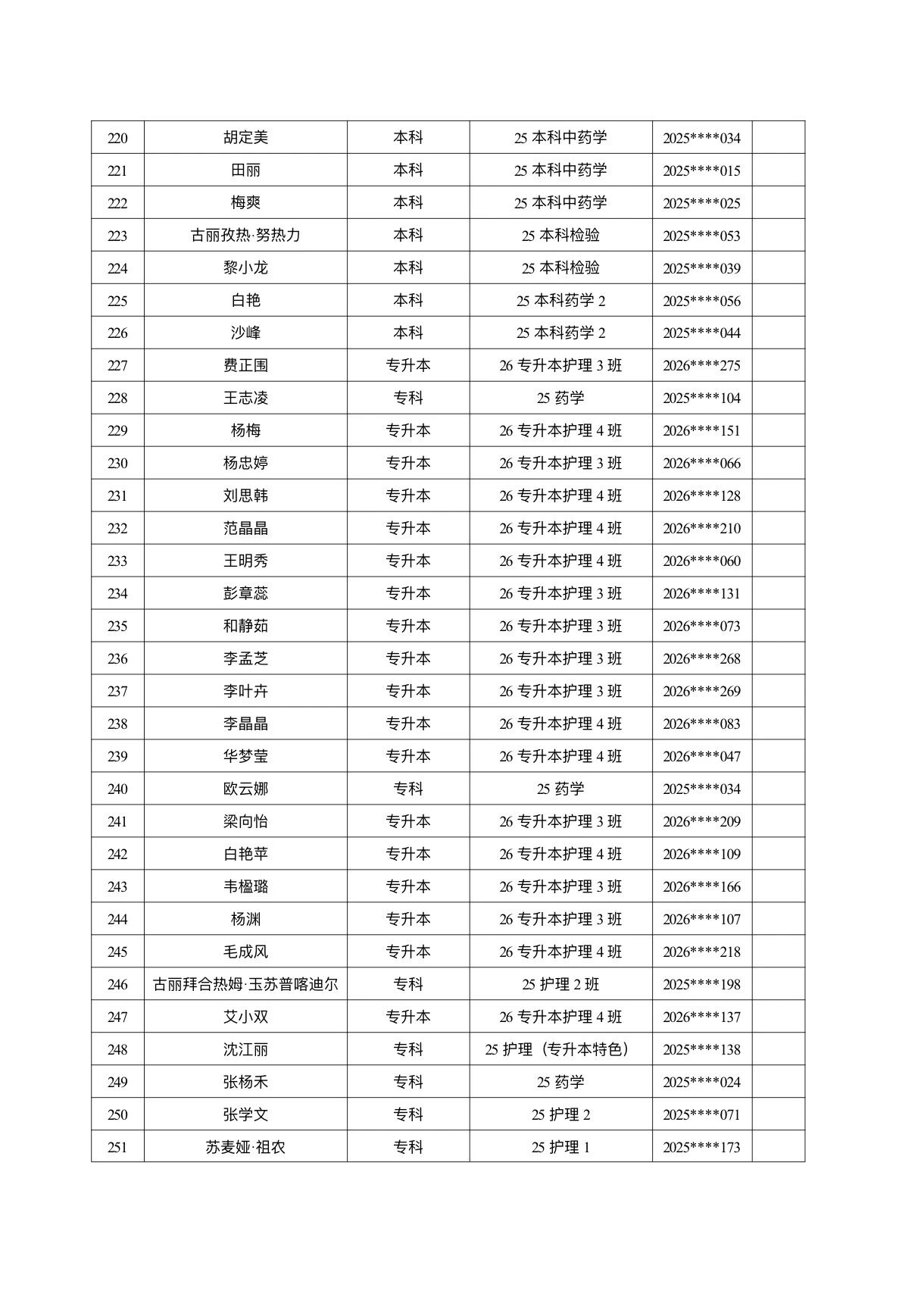 医学院关于公示2026年各类奖助学金拟推荐获奖名单的通知 第 21 张 医学院关于公示2026年各类奖助学金拟推荐获奖名单的通知 第 21 张