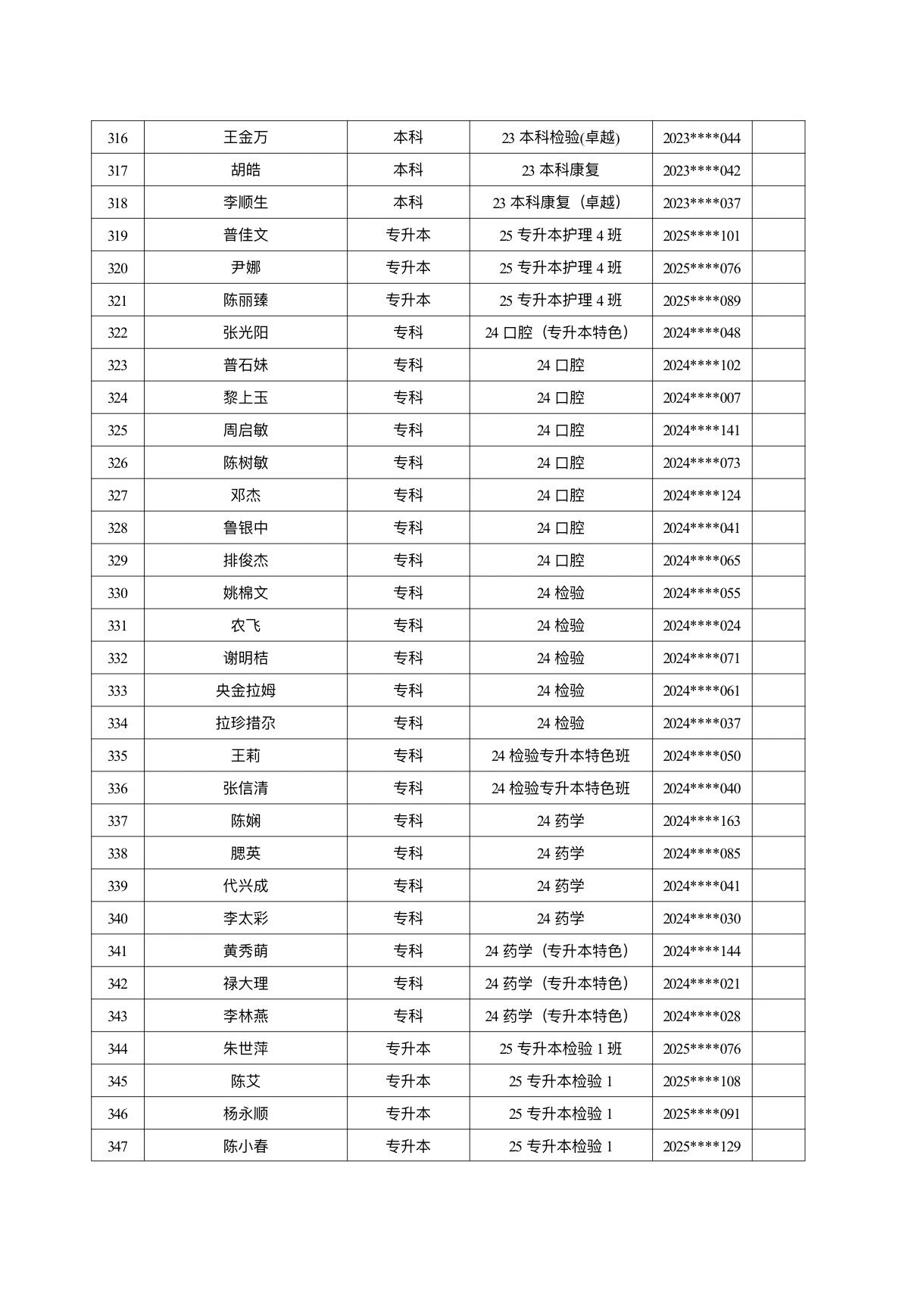 医学院关于公示2026年各类奖助学金拟推荐获奖名单的通知 第 24 张 医学院关于公示2026年各类奖助学金拟推荐获奖名单的通知 第 24 张