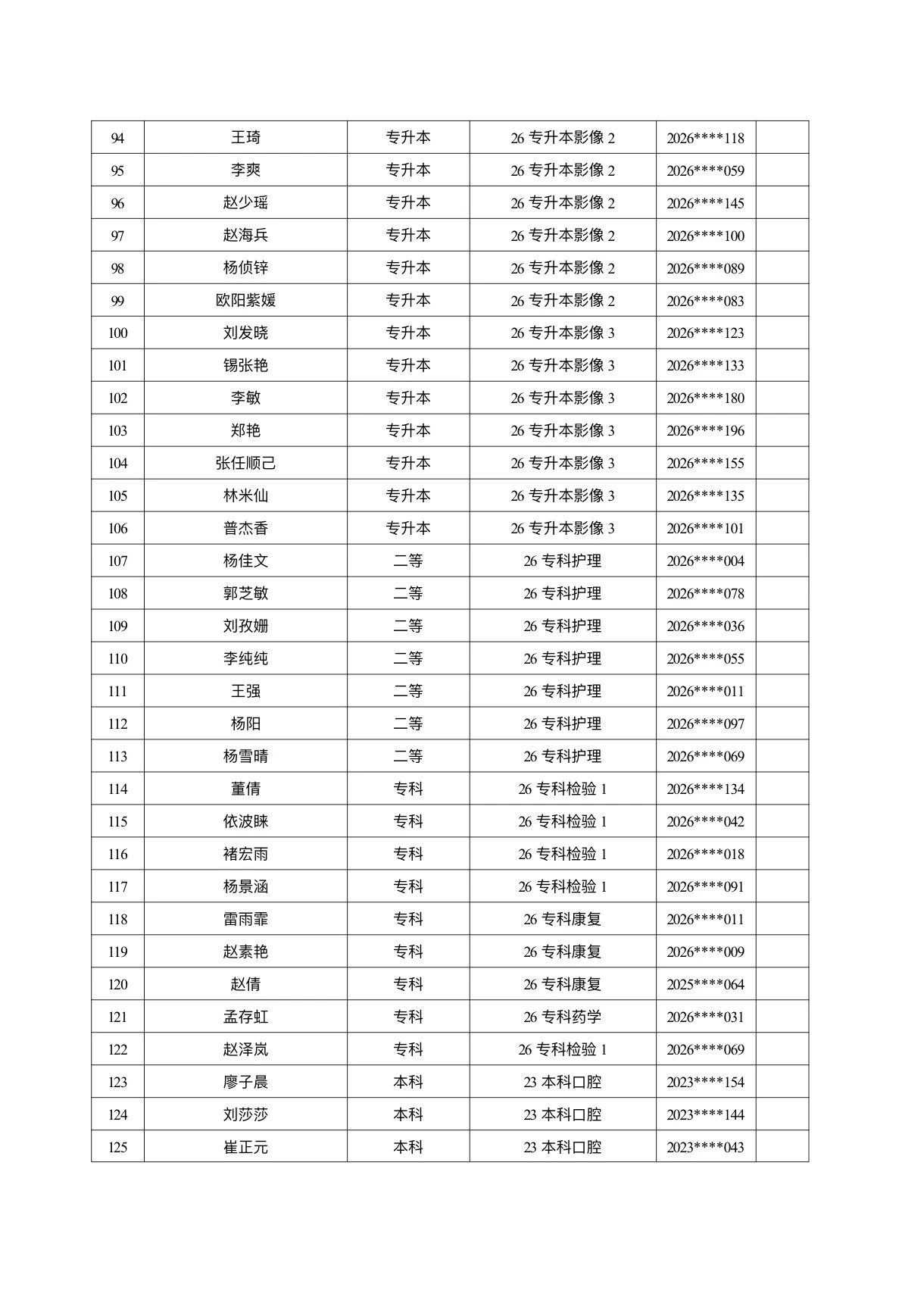 医学院关于公示2026年各类奖助学金拟推荐获奖名单的通知 第 33 张 医学院关于公示2026年各类奖助学金拟推荐获奖名单的通知 第 33 张