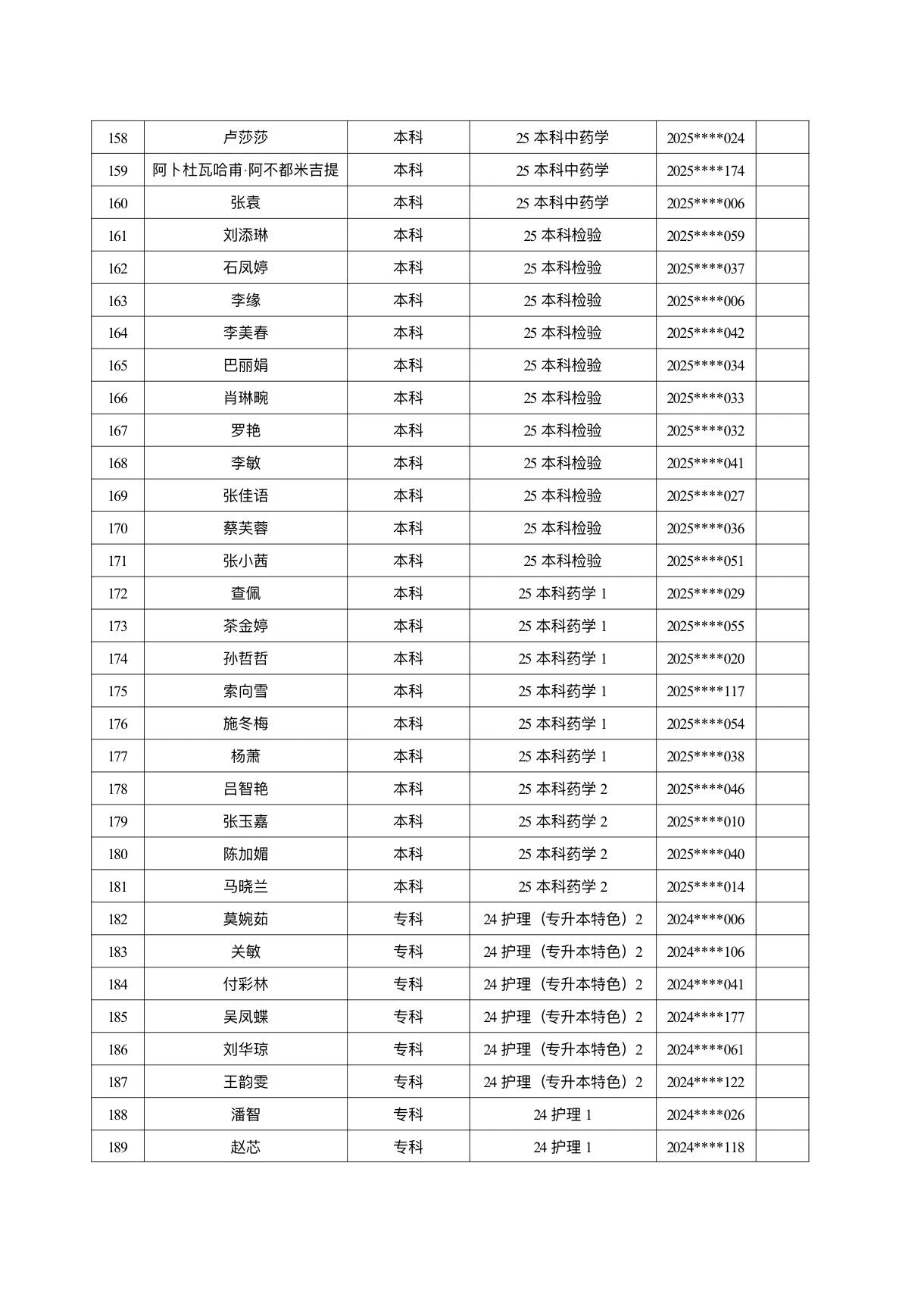 医学院关于公示2026年各类奖助学金拟推荐获奖名单的通知 第 35 张 医学院关于公示2026年各类奖助学金拟推荐获奖名单的通知 第 35 张