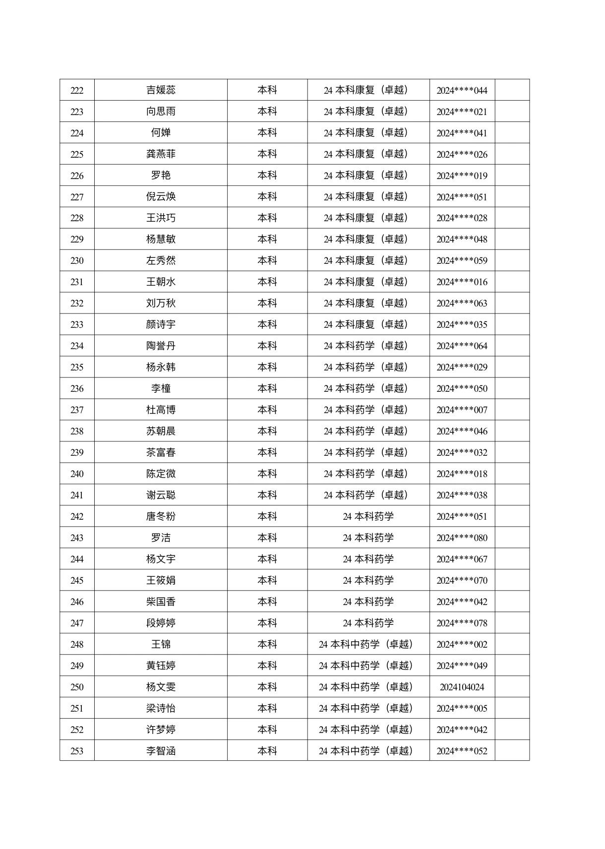 医学院关于公示2026年各类奖助学金拟推荐获奖名单的通知 第 37 张 医学院关于公示2026年各类奖助学金拟推荐获奖名单的通知 第 37 张