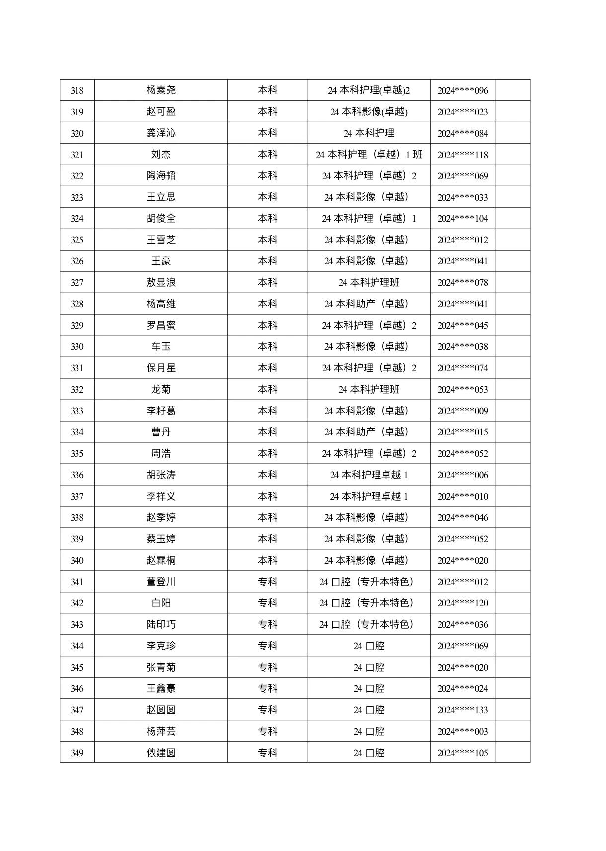 医学院关于公示2026年各类奖助学金拟推荐获奖名单的通知 第 40 张 医学院关于公示2026年各类奖助学金拟推荐获奖名单的通知 第 40 张