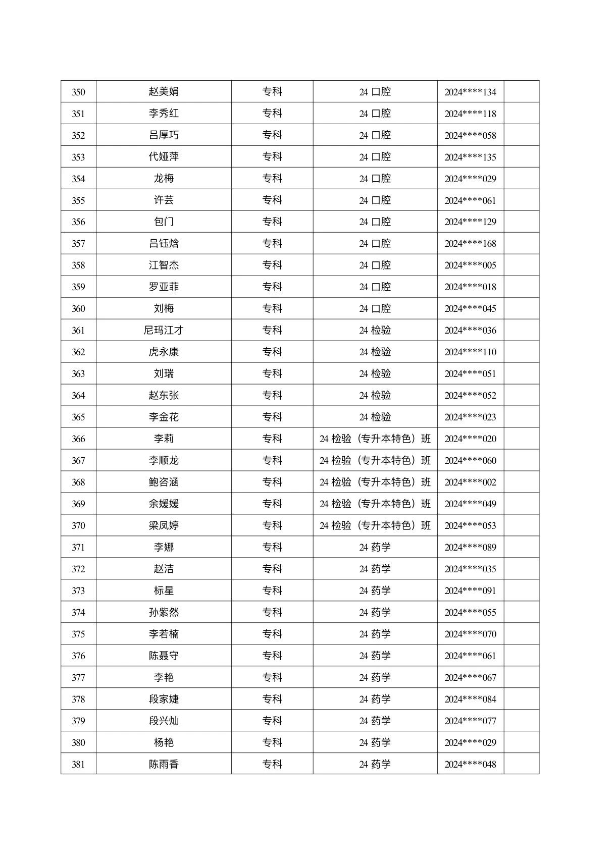 医学院关于公示2026年各类奖助学金拟推荐获奖名单的通知 第 41 张 医学院关于公示2026年各类奖助学金拟推荐获奖名单的通知 第 41 张