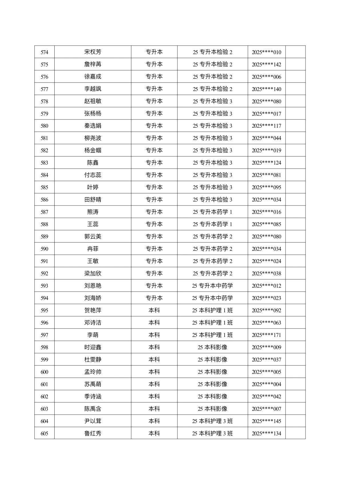 医学院关于公示2026年各类奖助学金拟推荐获奖名单的通知 第 48 张 医学院关于公示2026年各类奖助学金拟推荐获奖名单的通知 第 48 张