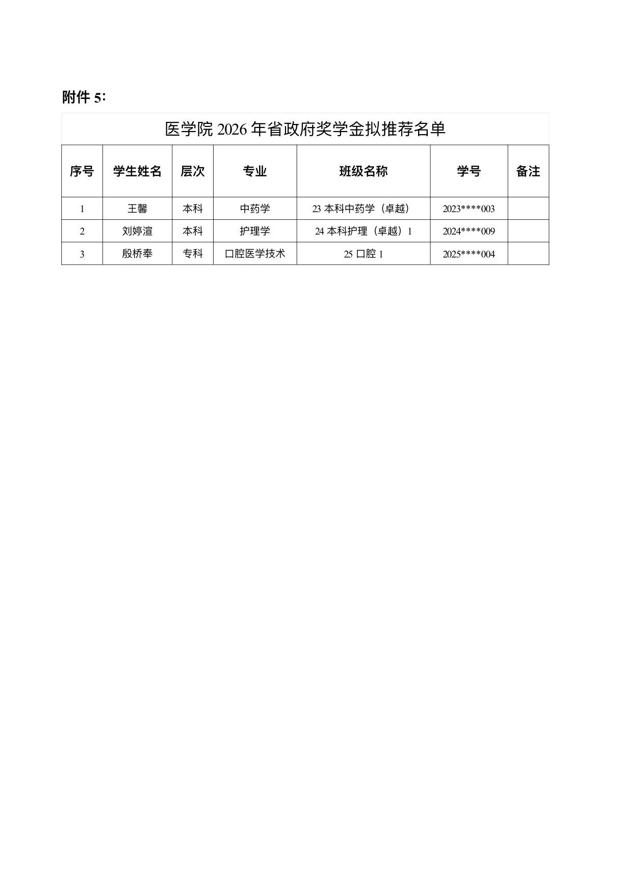 医学院关于公示2026年各类奖助学金拟推荐获奖名单的通知 第 53 张 医学院关于公示2026年各类奖助学金拟推荐获奖名单的通知 第 53 张