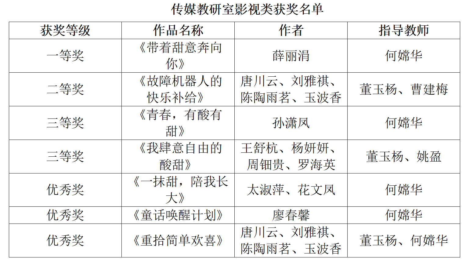 图片2(1).png 图片2(1).png